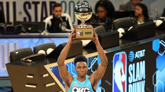 slam dunk 2019 nba