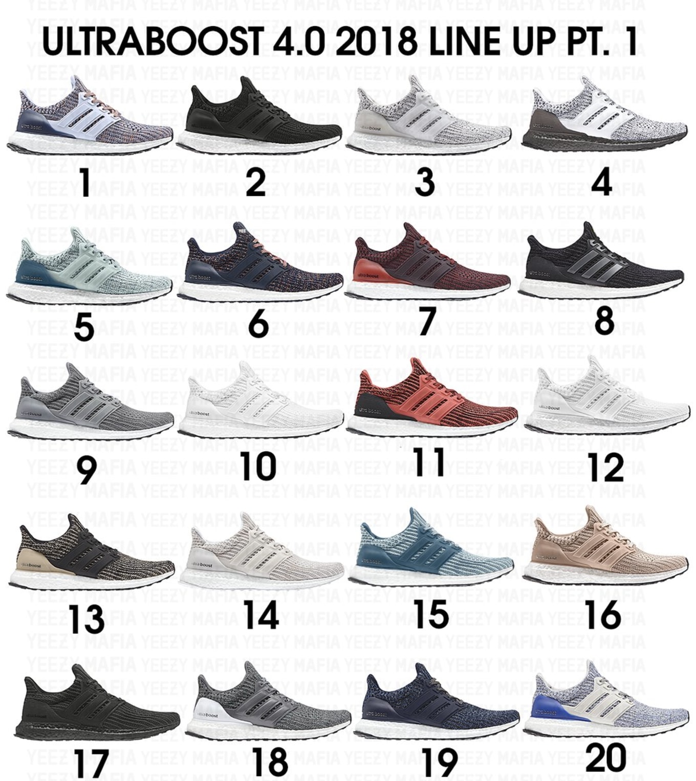 Adidas types of boost hotsell