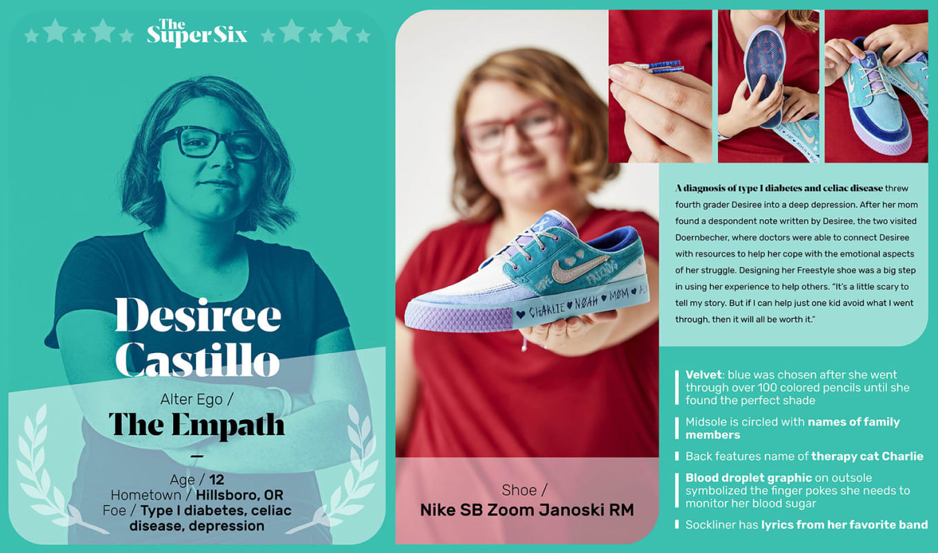 doernbecher release 2019