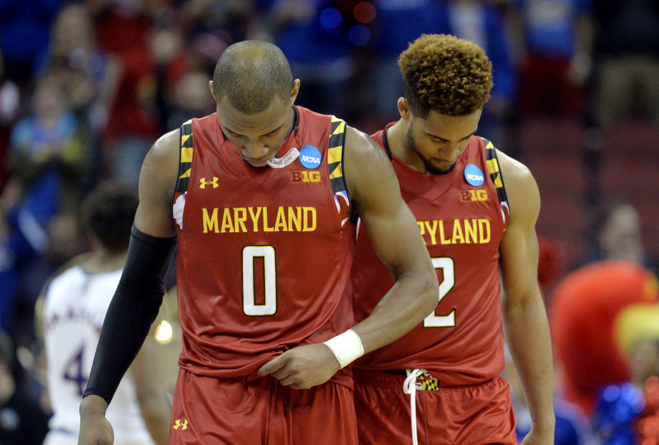 Most Influence in College Sports