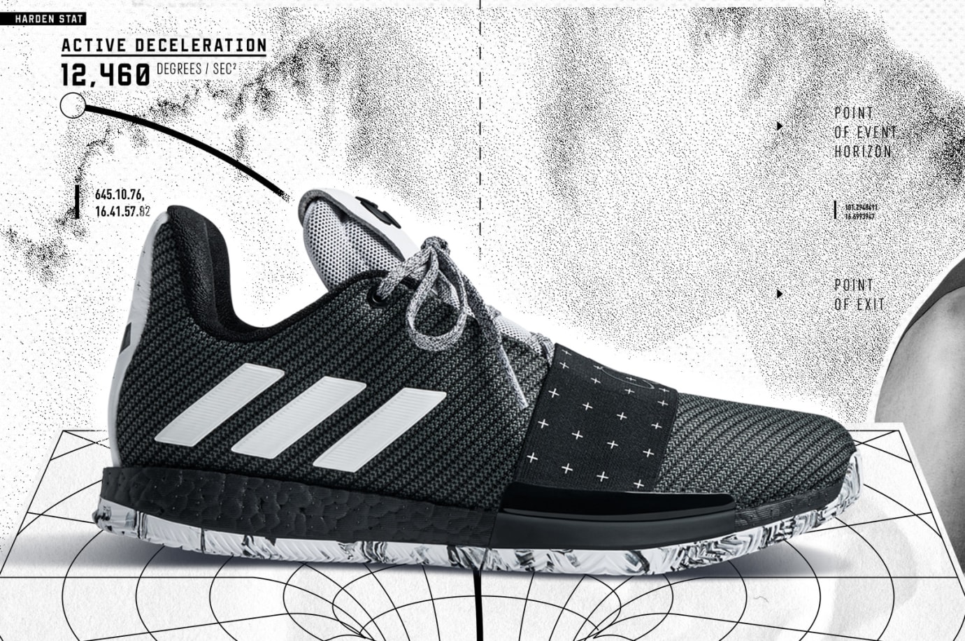 Adidas Harden Vol. 3 Release Date