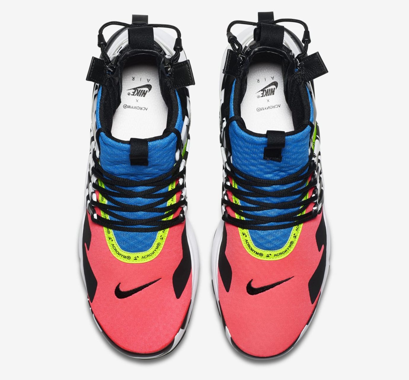 acronym presto retail