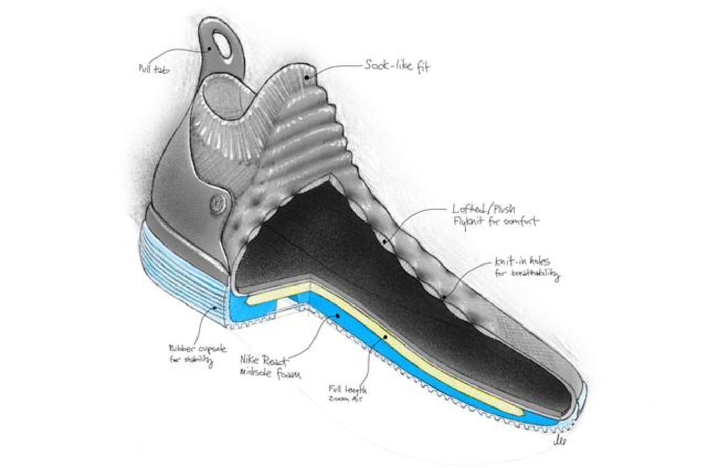 kd 11 release dates