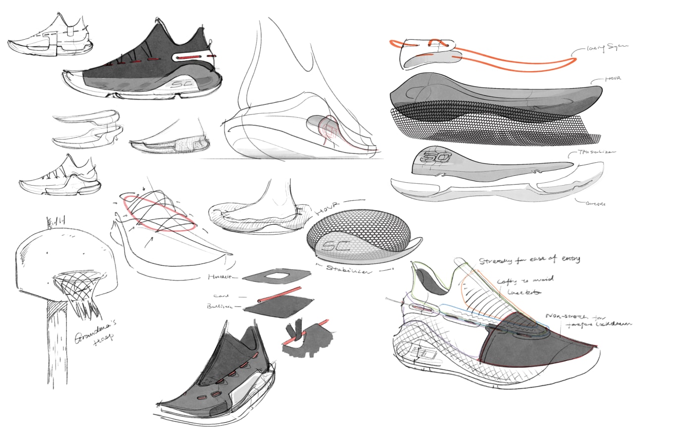Under Armour Curry 6