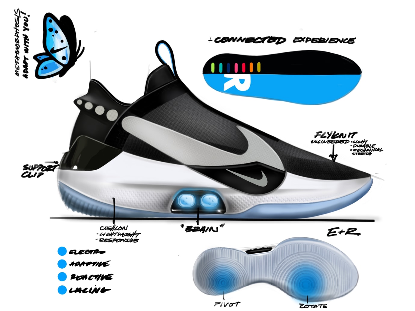 precio nike adapt