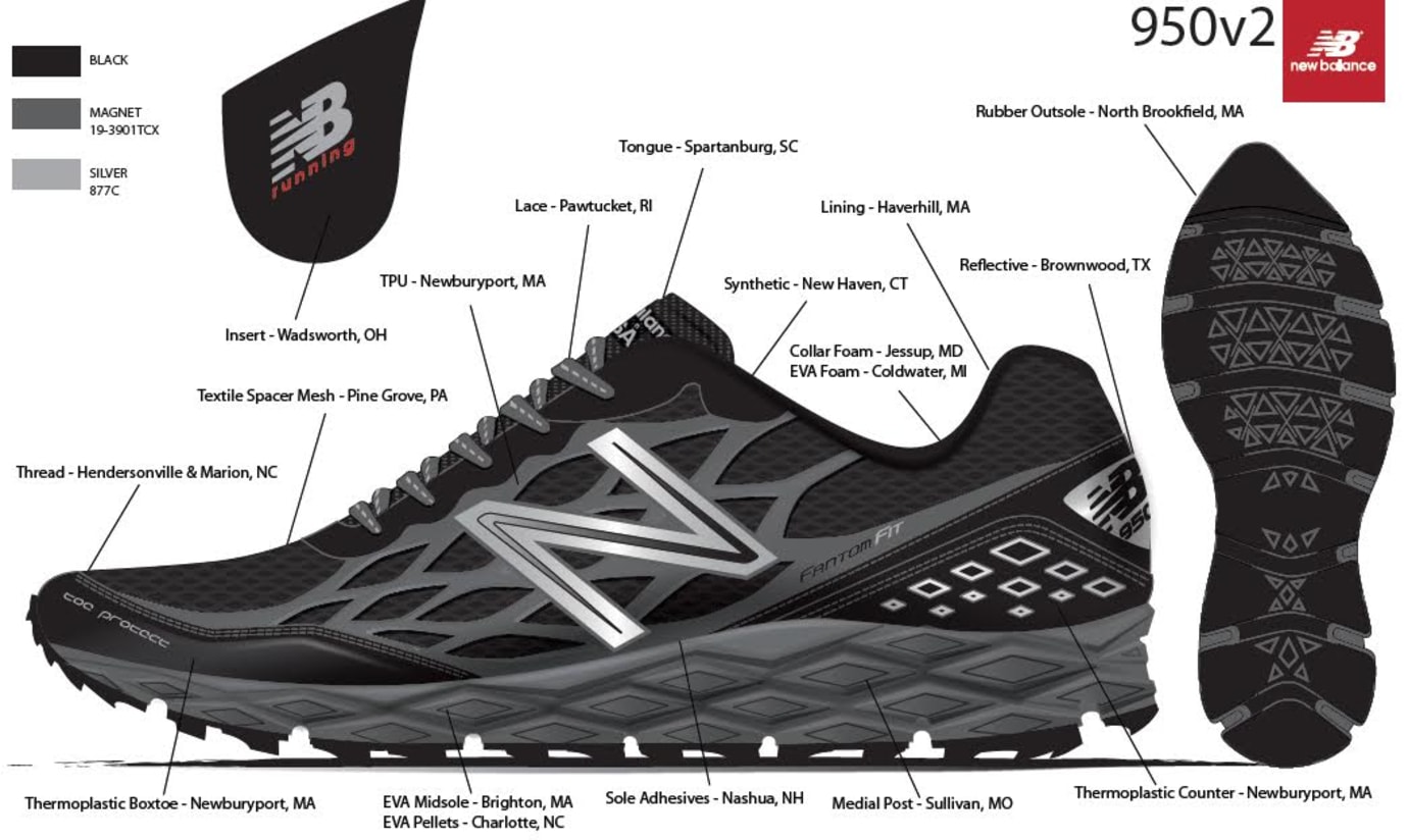 New balance military sneakers