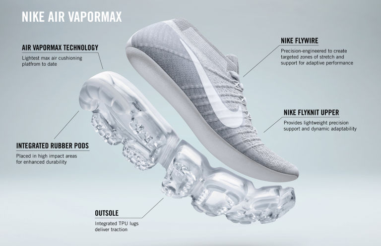 what is vapormax made of