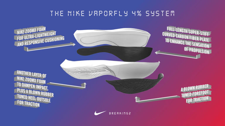 nike high tech vaporfly