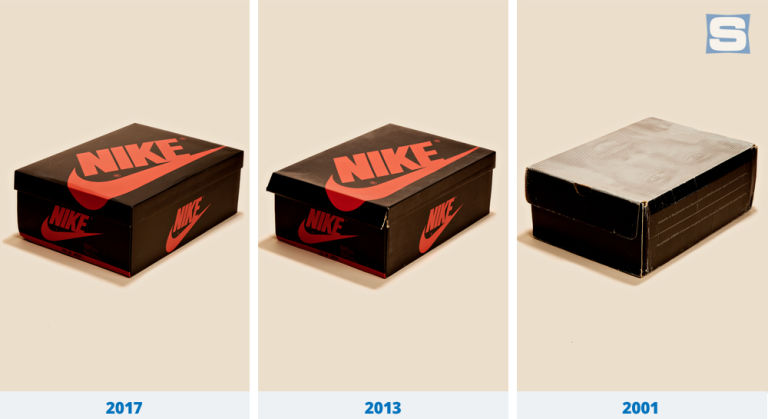jordan 1 box