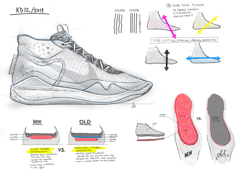 nike kd 4 argent