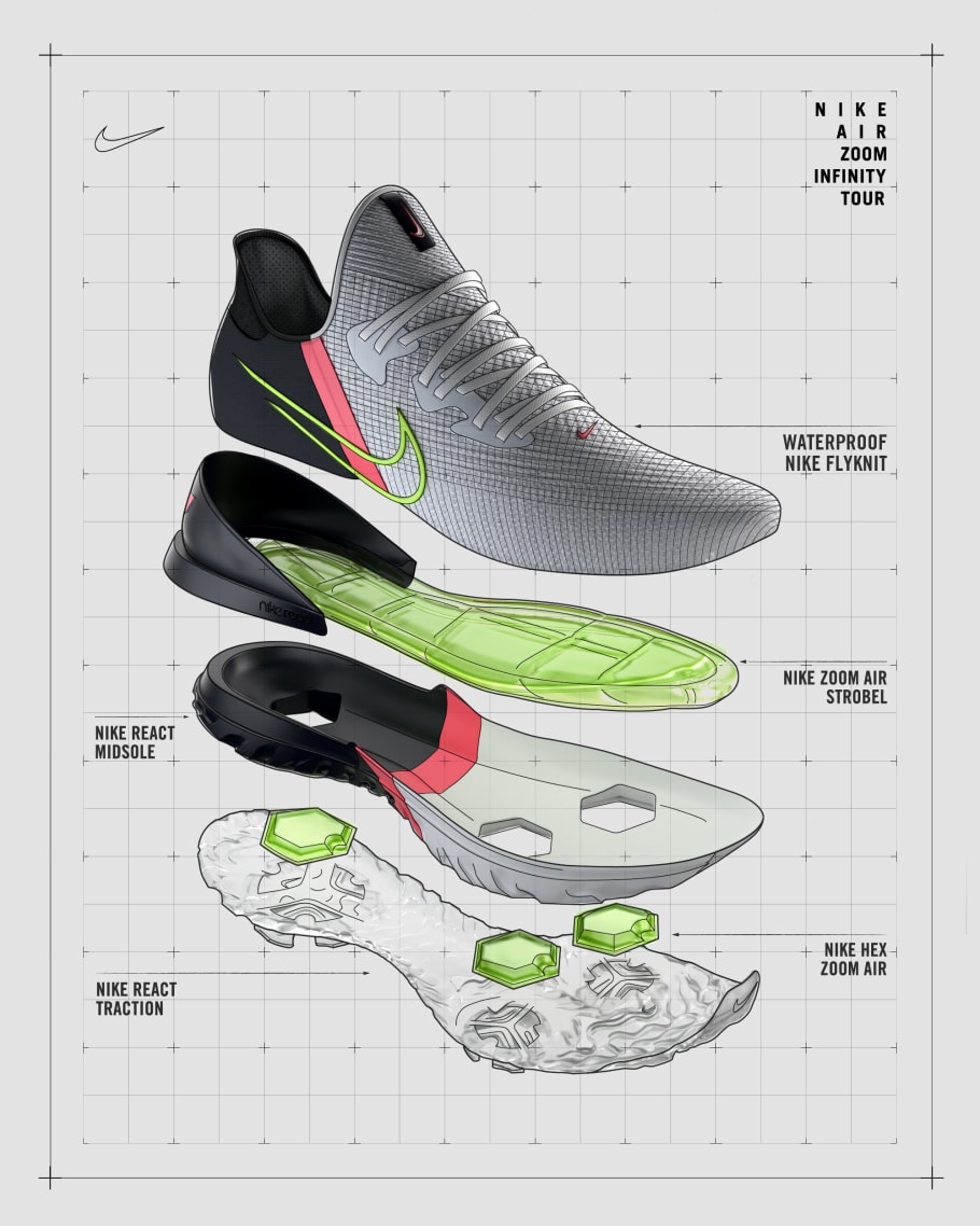 nike air zoom golf shoes 2020