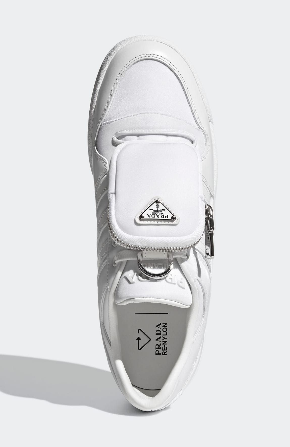 Prada x Adidas Forum Low and High Release Date Jan. 2022 | Sole