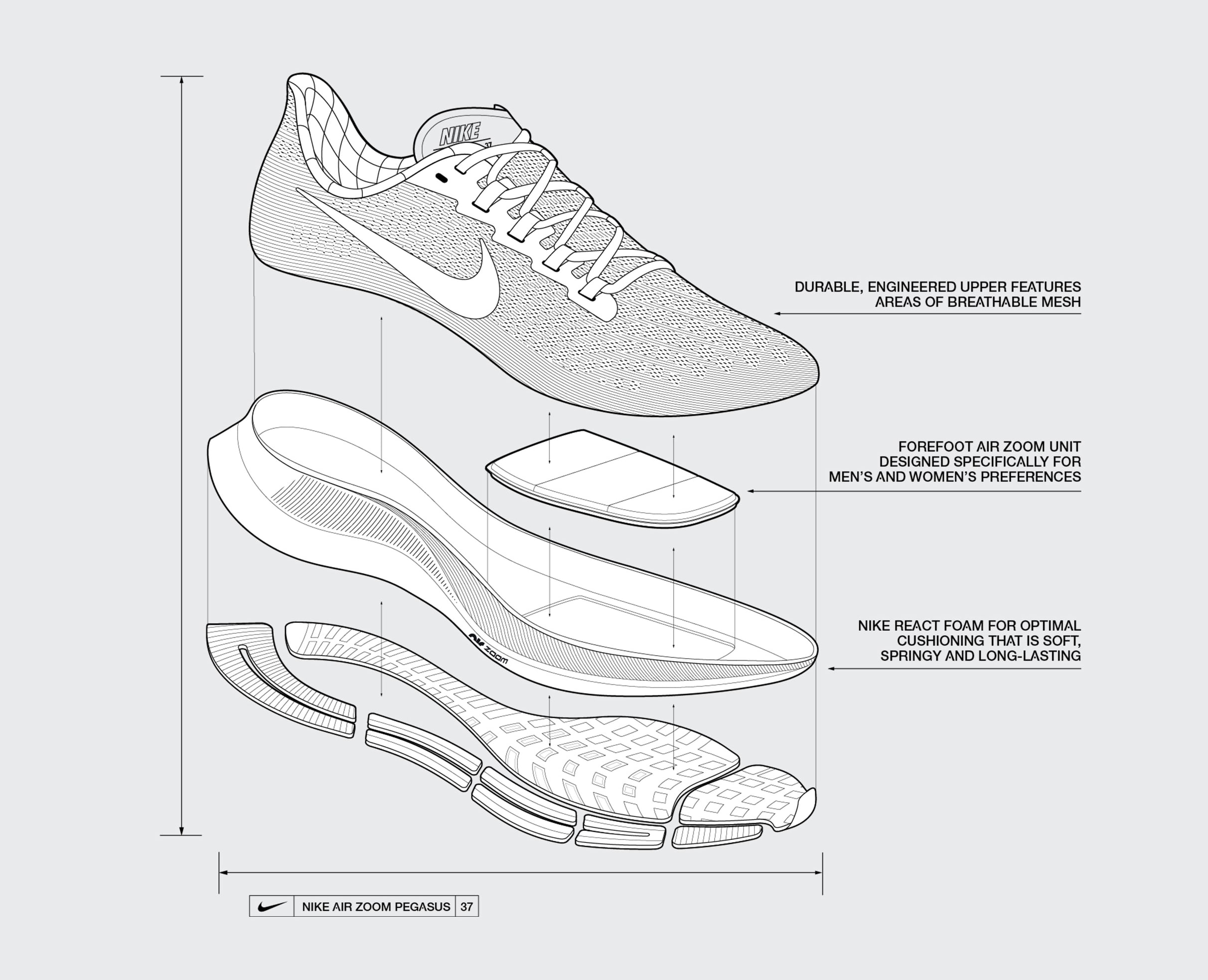 nike air sole