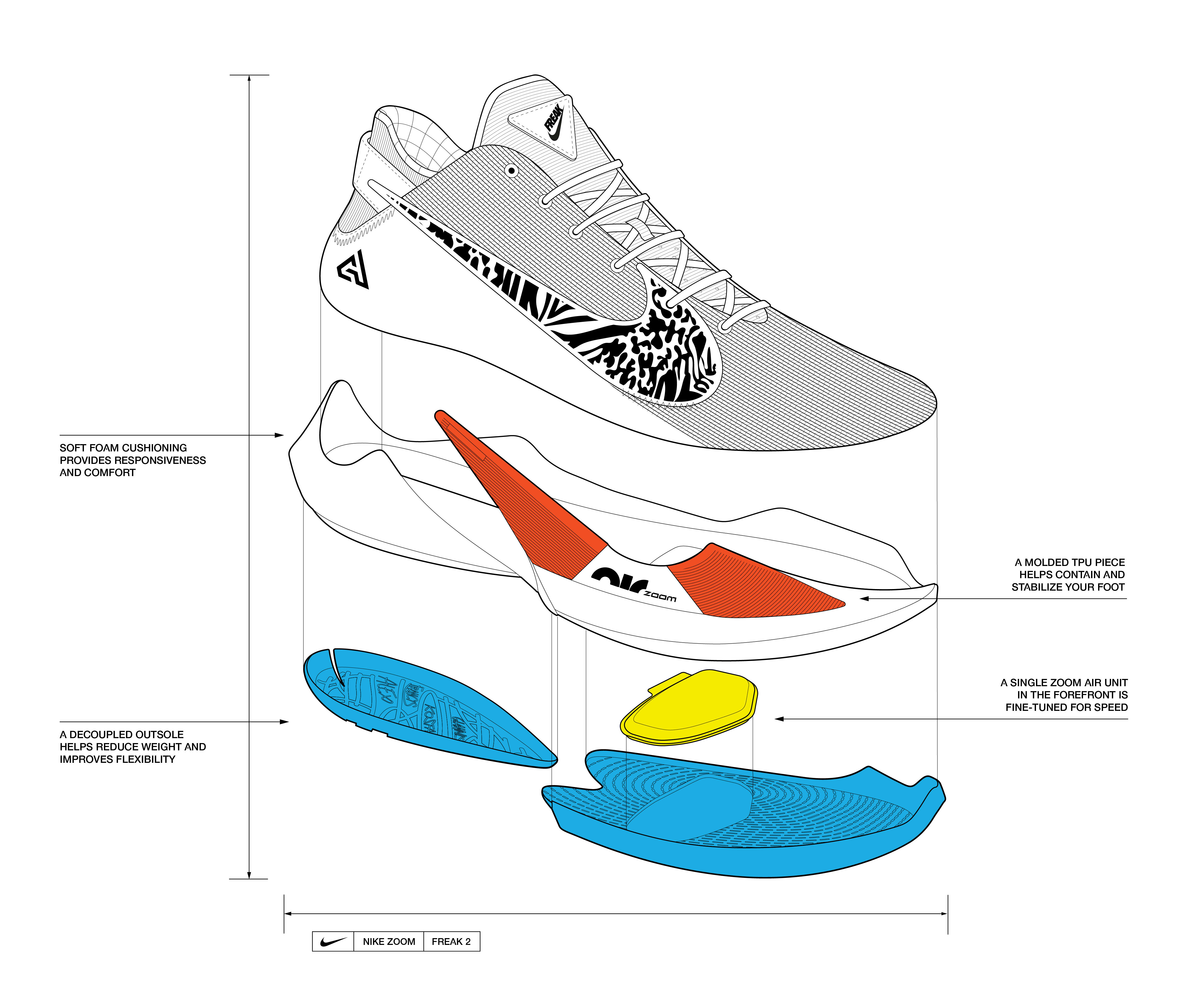 zoom freak 2 release