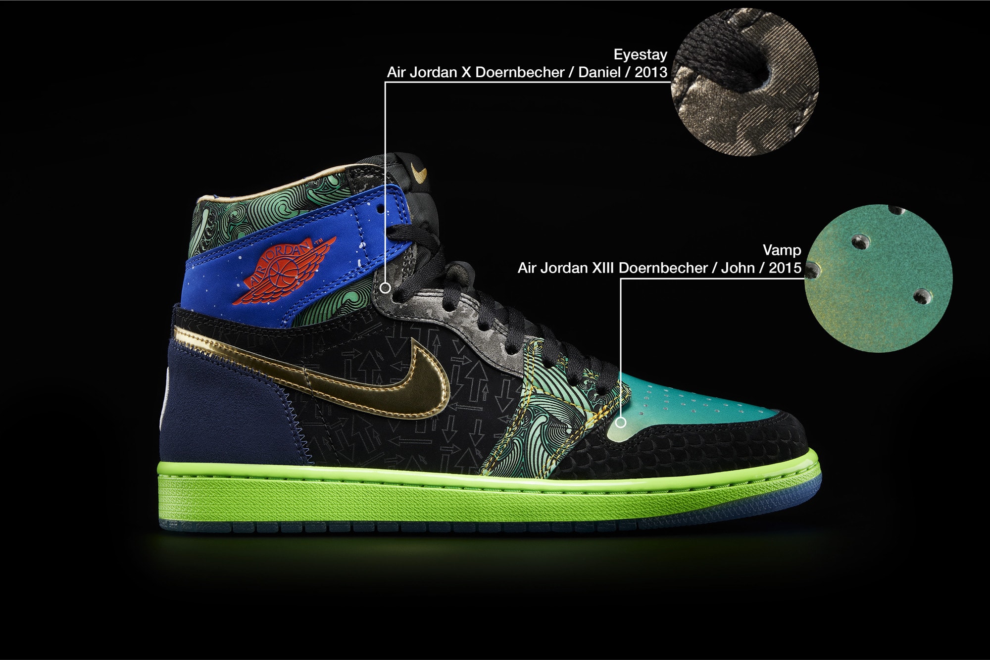 doernbecher air jordan 1 what the