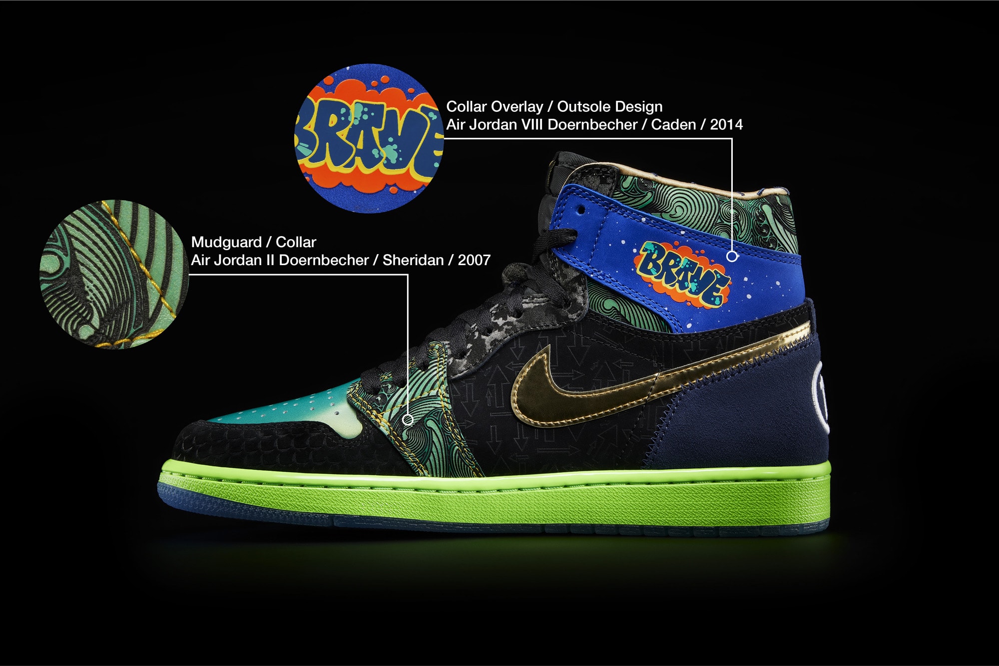 doernbecher air jordan 1