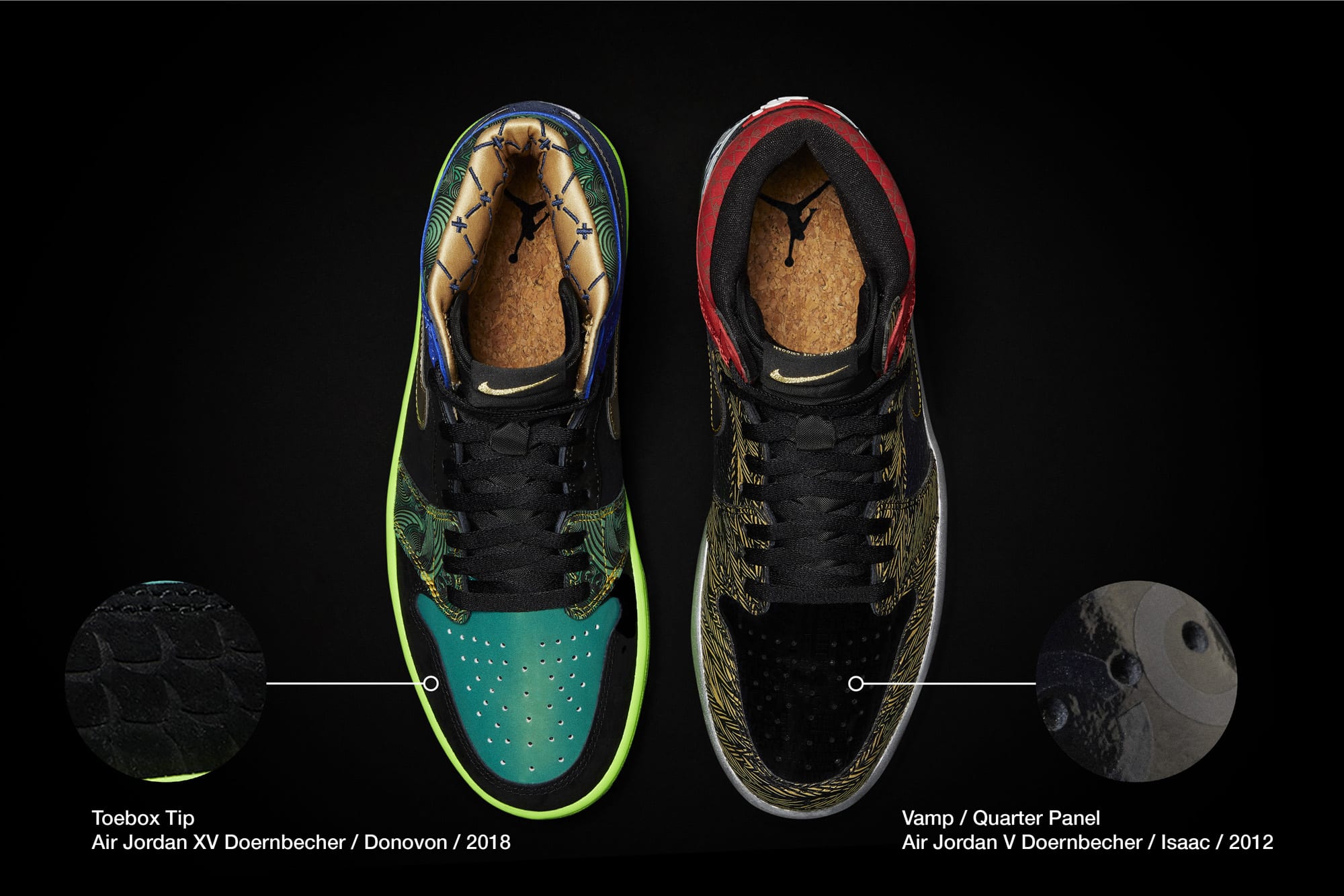 jordan 1 what the doernbecher