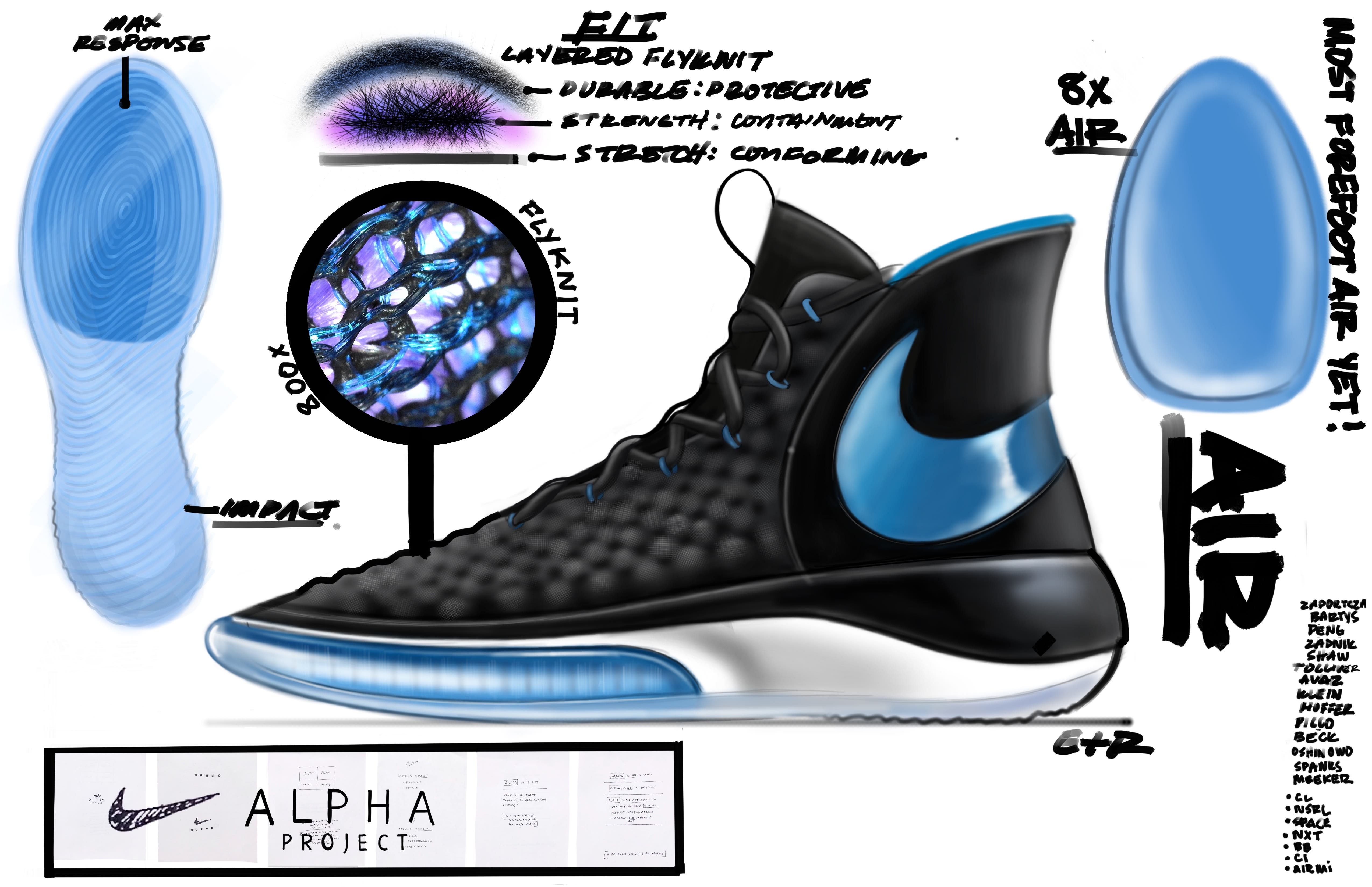 alpha dunk shoes