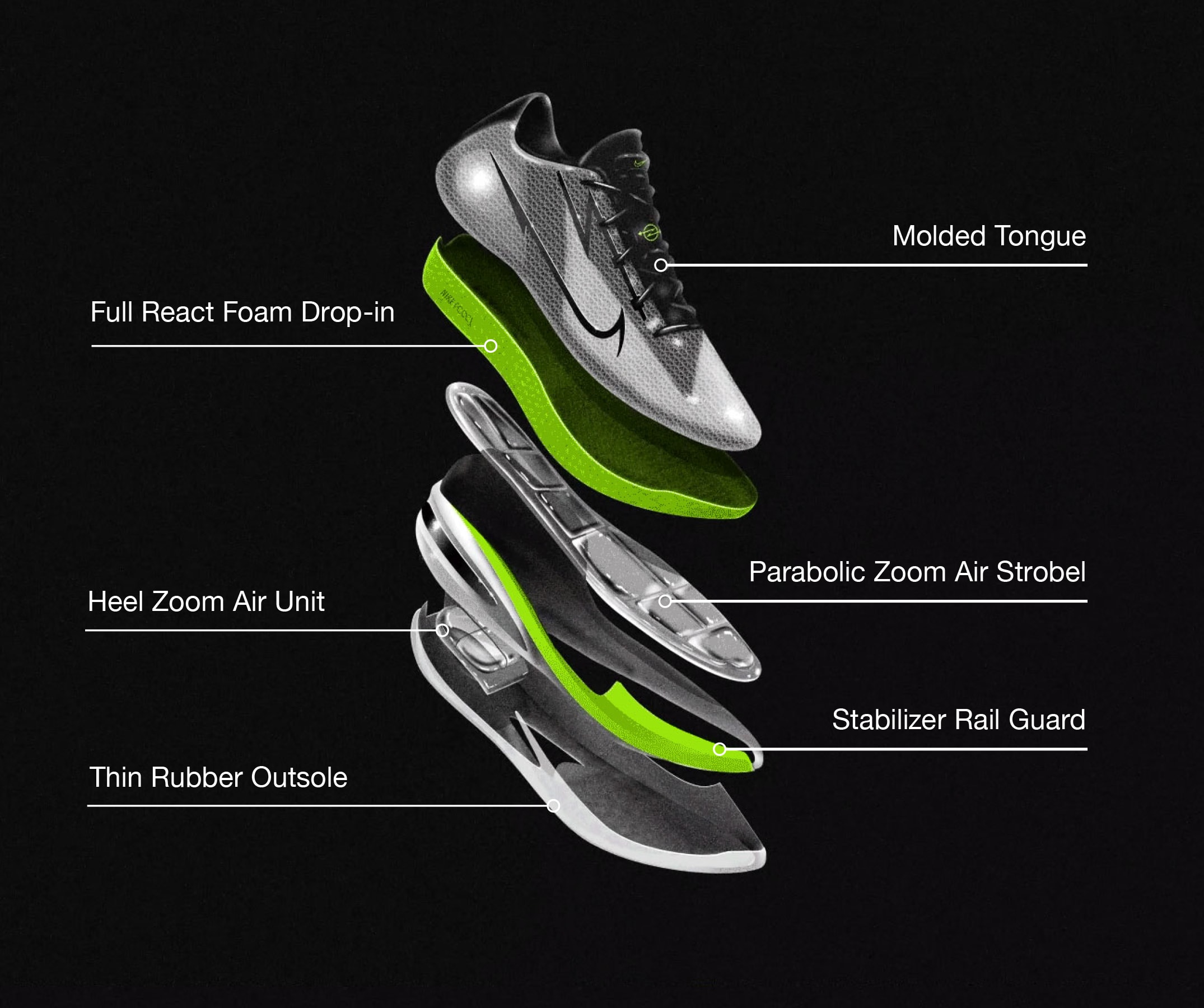 nike zoom gt cut 2.0